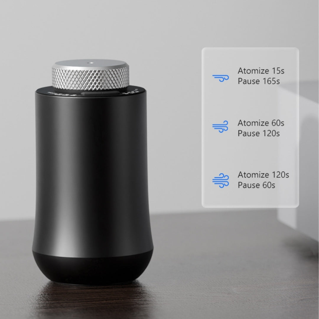 RIVIA Scent Pod